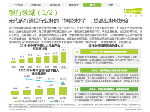 從《2023中國(guó)企業(yè)級(jí)無(wú)代碼開(kāi)發(fā)白皮書(shū)》看旅游項(xiàng)目策劃咨詢(xún)的革新路徑